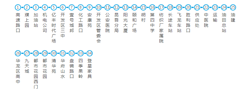 濮阳29路公交最新路线详解